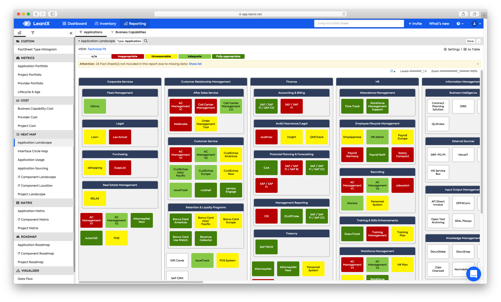 Servicenow Enterprise App Store / Servicenow Store / Servicenow store